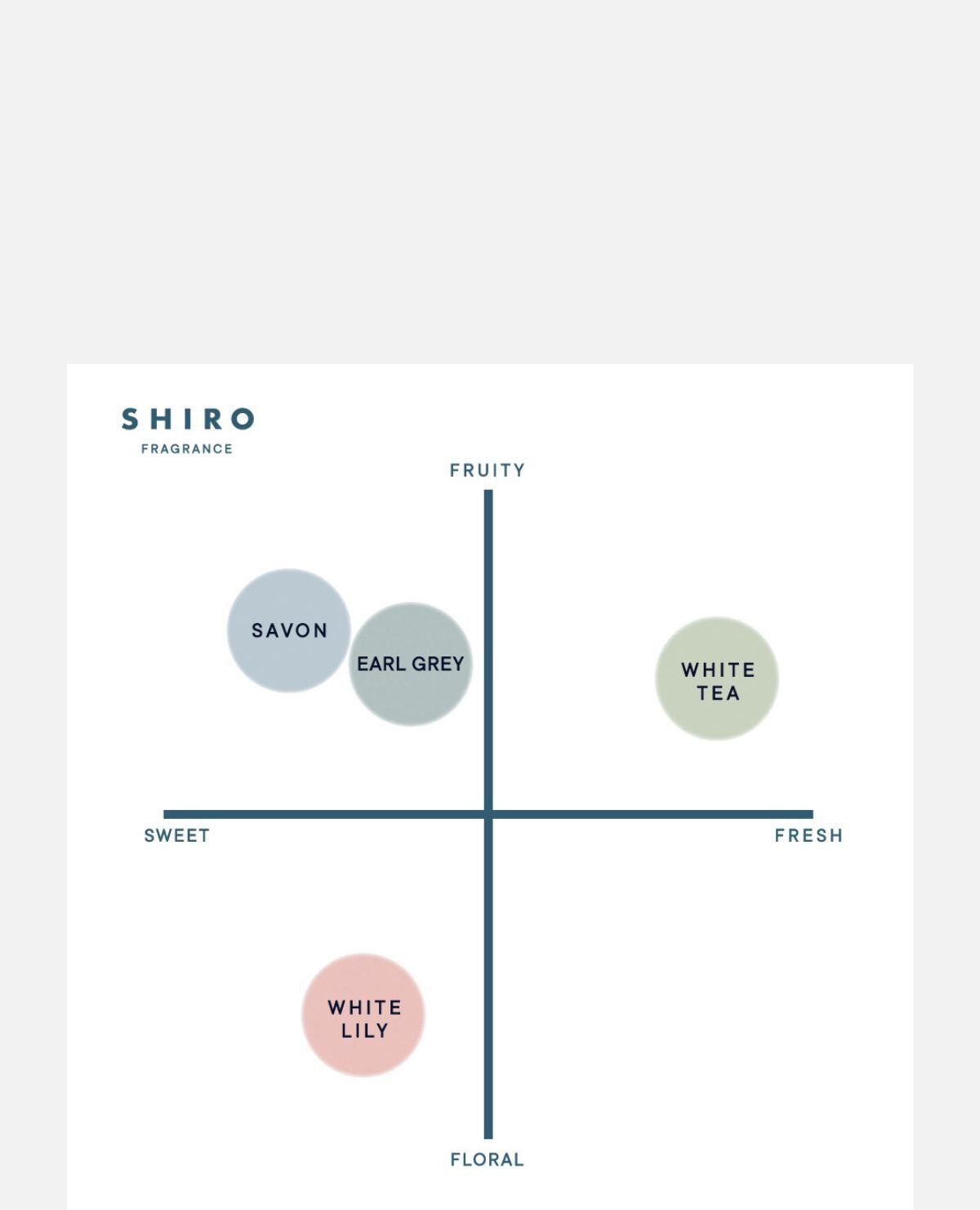 ＳＨＩＲＯ　ホワイトリリー　ヘアオイル