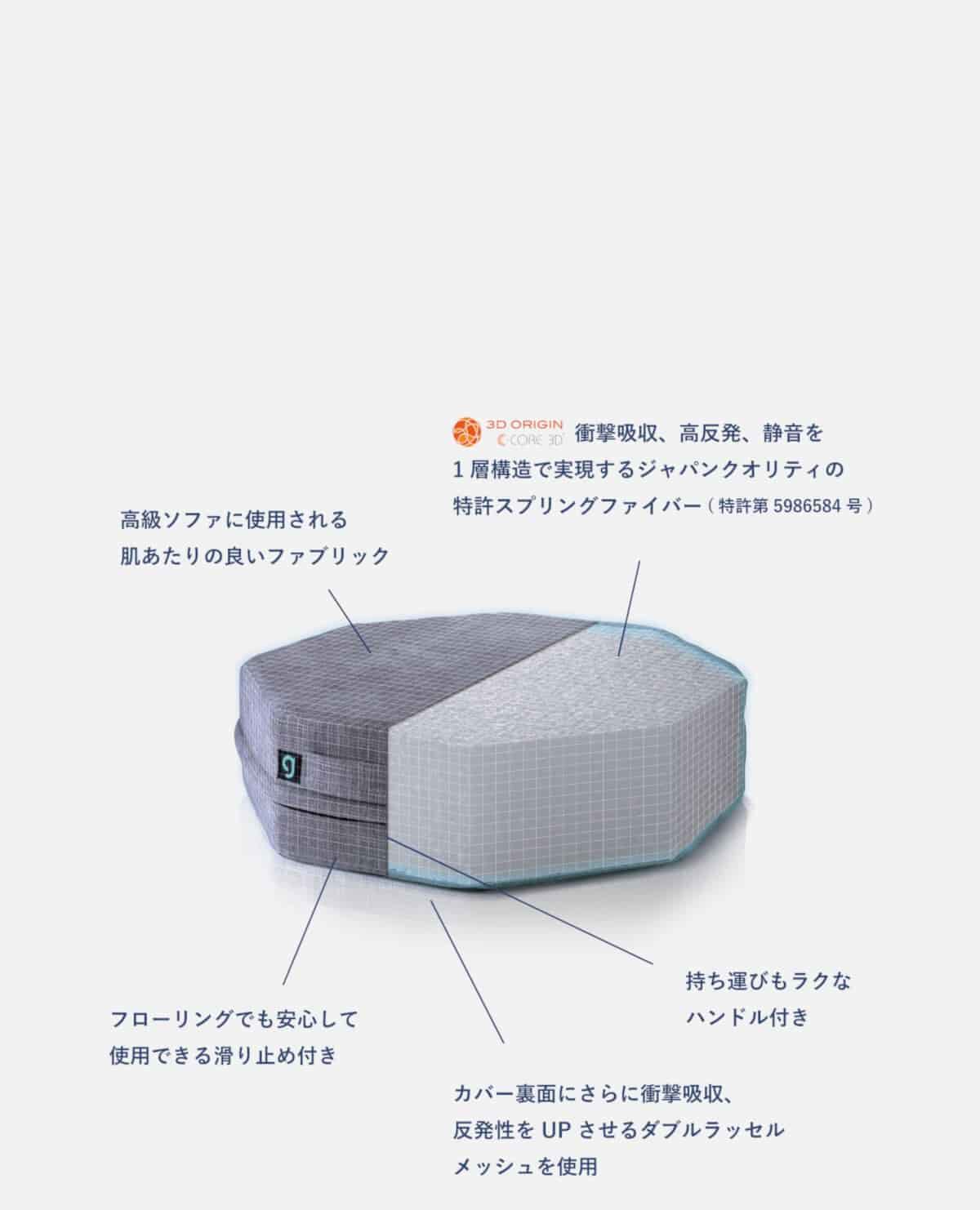 シェイプエイト　トランポリン