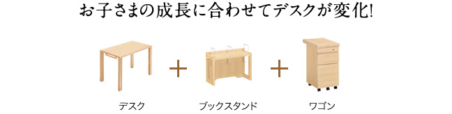 お子さまの成長に合わせてデスクが変化!