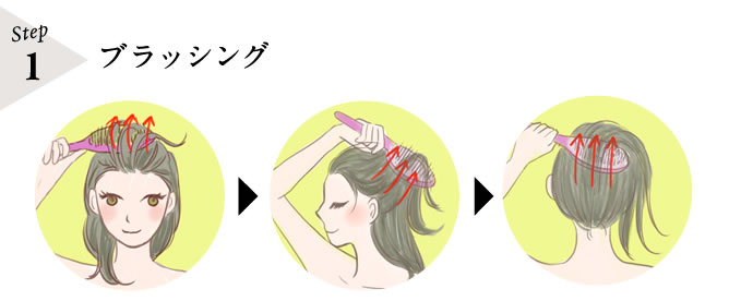 step1 ブラッシング