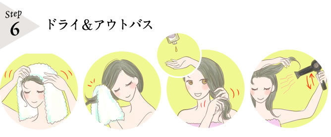 step6 ドライ&アウトバス