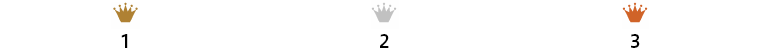 ランキング