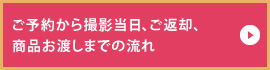 ご予約から撮影当日、ご返却、商品お渡しまでの流れ