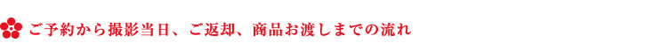 ご予約から撮影当日、ご返却、商品お渡しまでの流れ